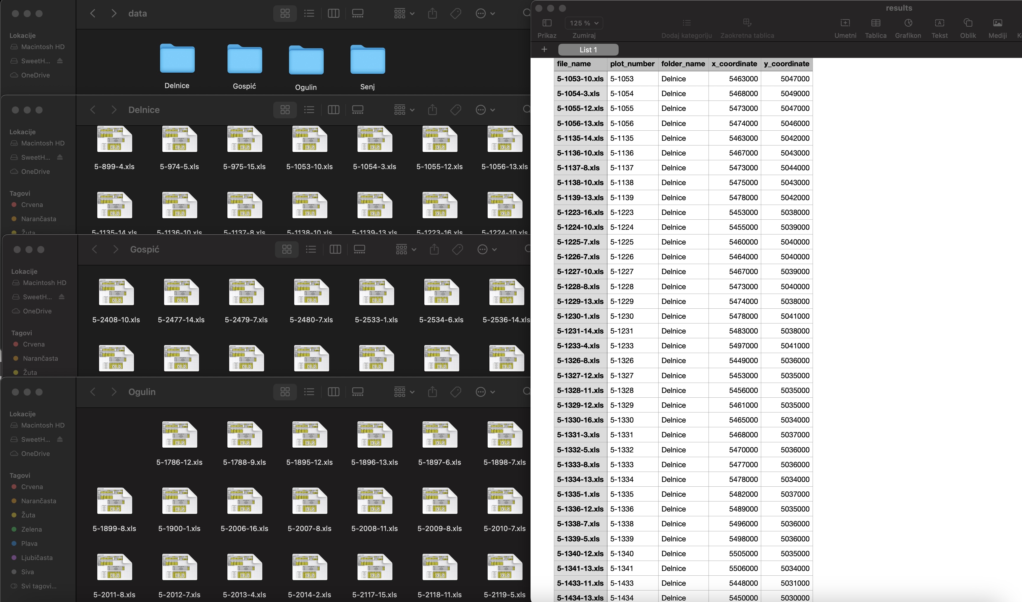 Transforming 452 excel files into a single, analysis-ready dataset. This automated workflow takes approximately 5 minutes to process.