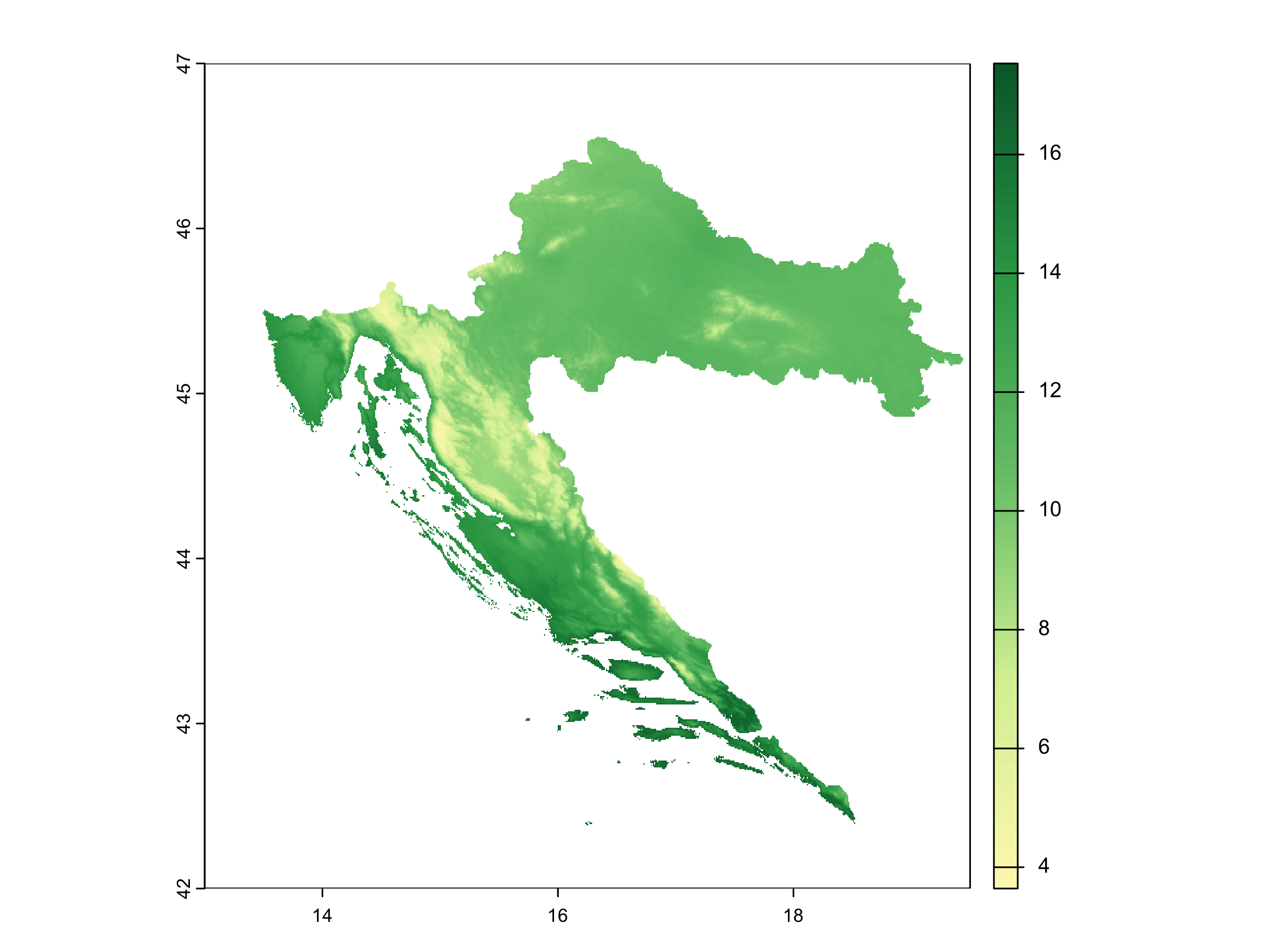 Annual Mean Temperature in Croatia